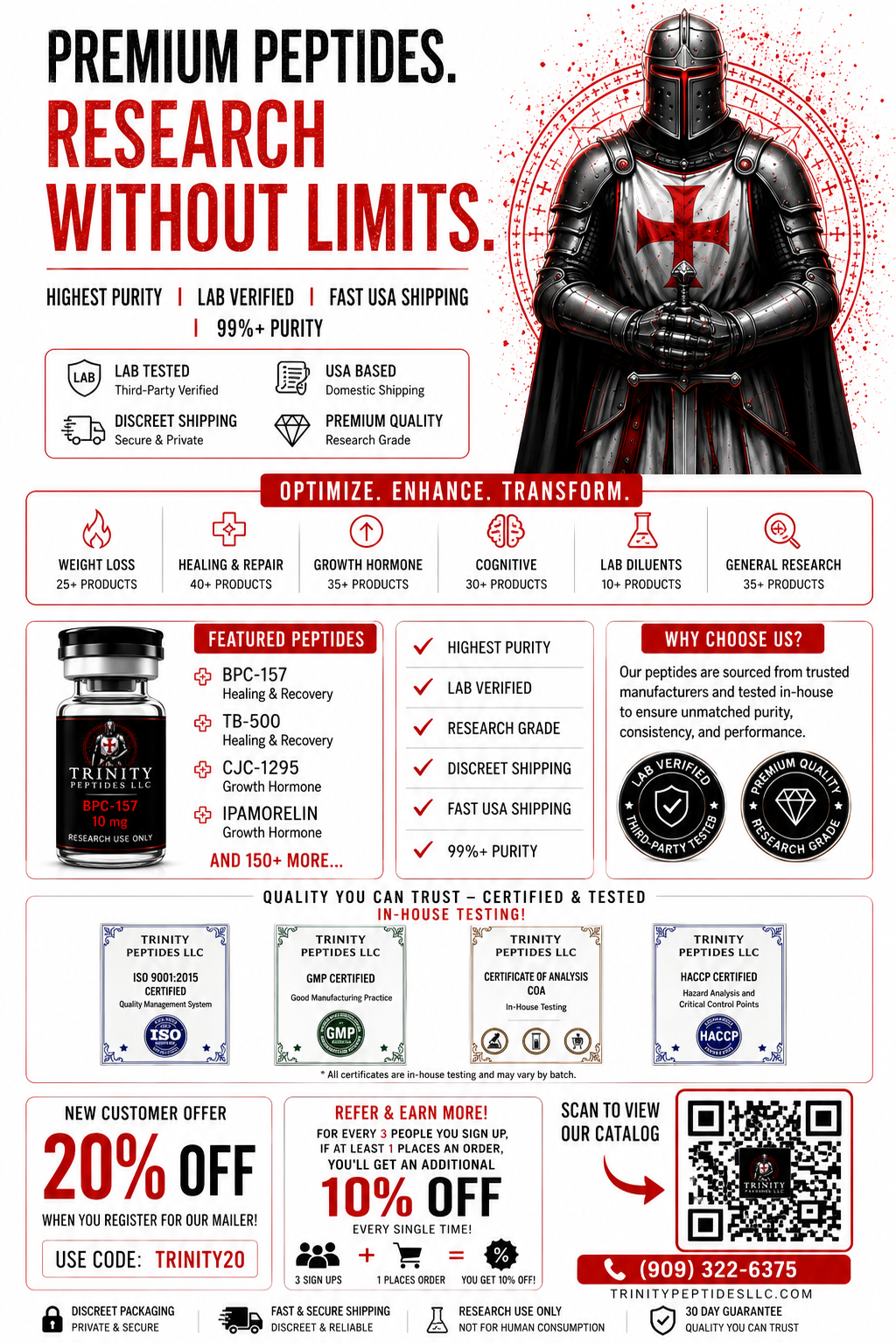 Current Trinity Peptides flyer preview